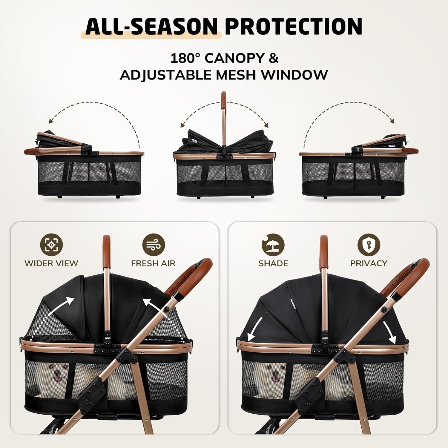 Pet Stroller for Small/Medium Dogs & Cats up to 50 Lbs, 3-In-1 Foldable Stroller W/Detachable Carrier & Car Seat, Removable All-Season Liner, Sunshade, Storage Basket & Cup Holder, All-Terrain, Black