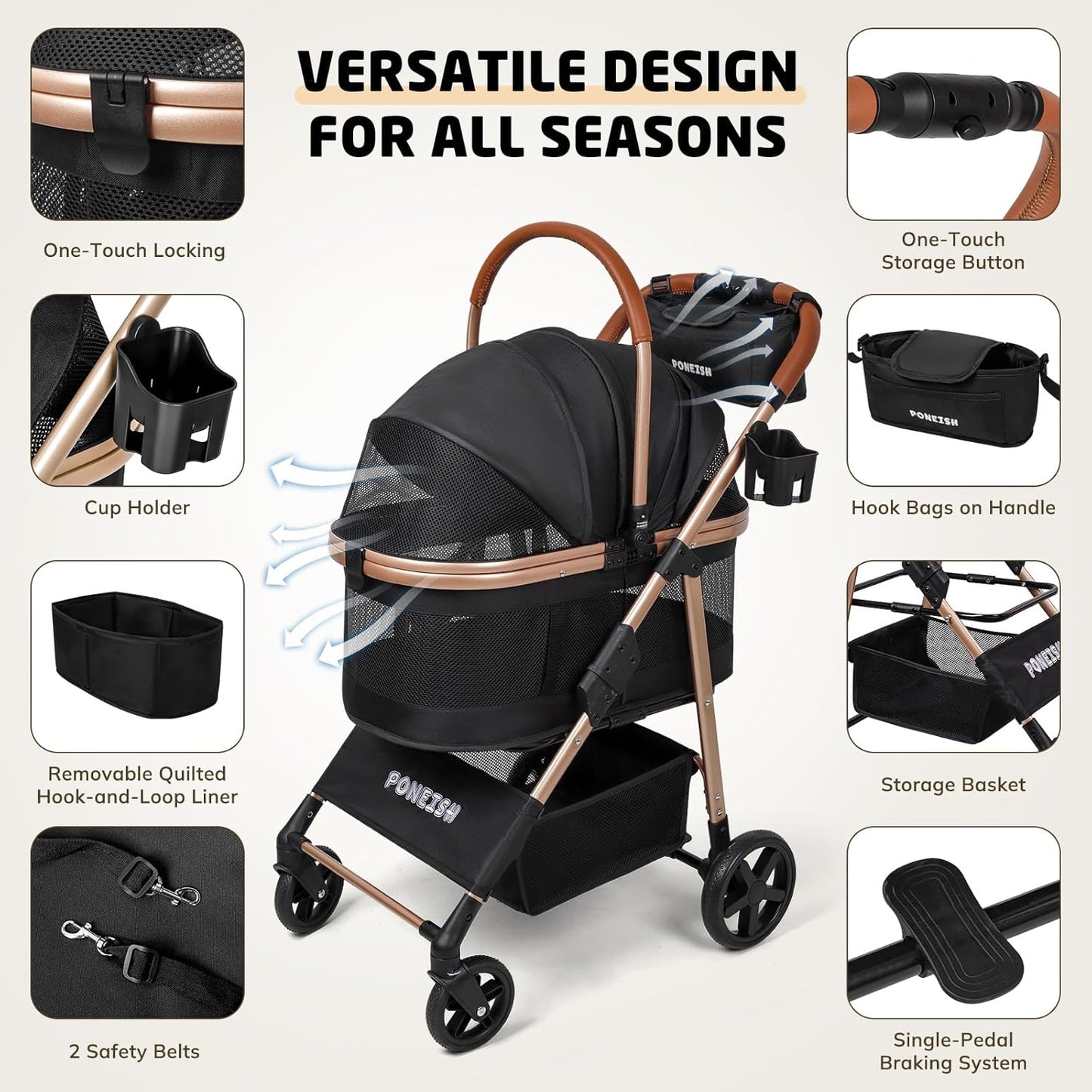 Pet Stroller for Small/Medium Dogs & Cats up to 50 Lbs, 3-In-1 Foldable Stroller W/Detachable Carrier & Car Seat, Removable All-Season Liner, Sunshade, Storage Basket & Cup Holder, All-Terrain, Black
