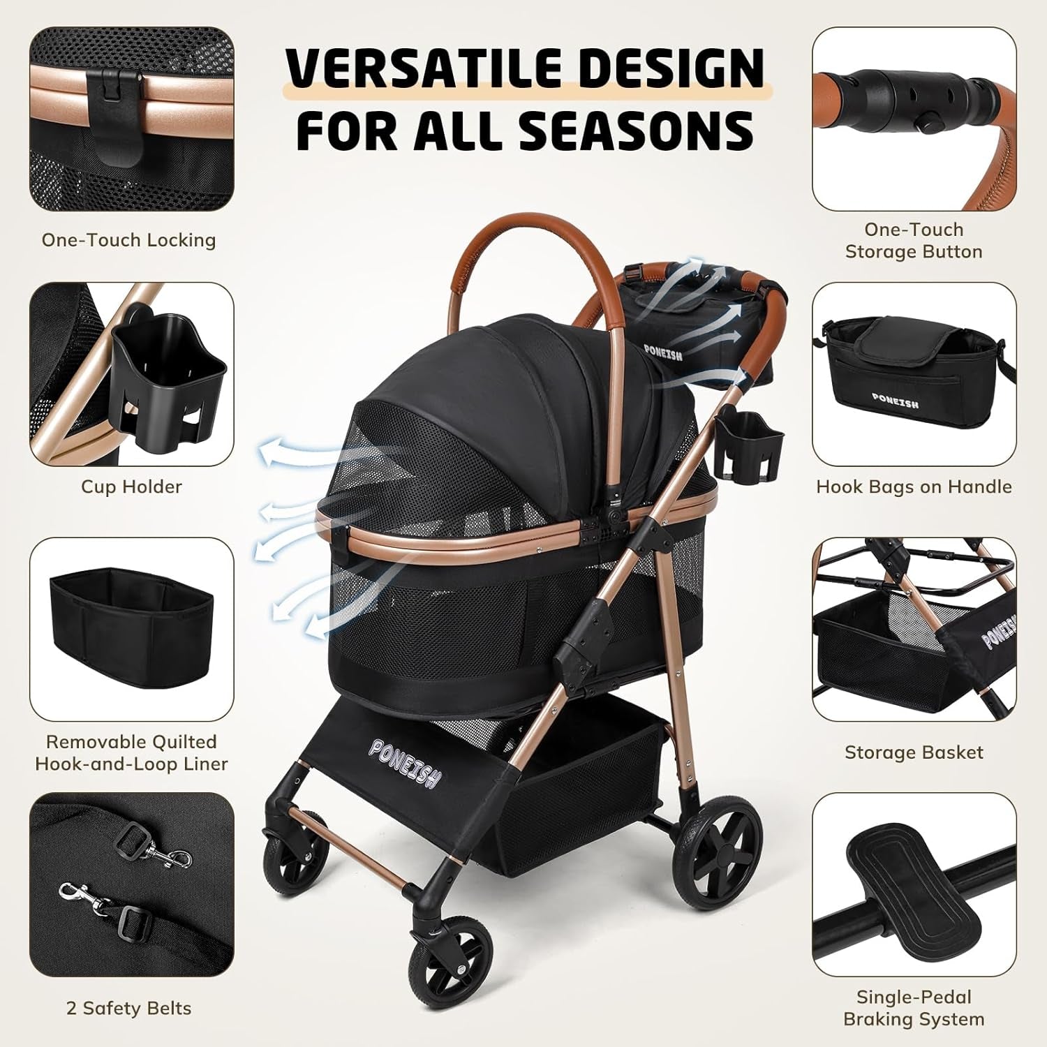 Pet Stroller for Small/Medium Dogs & Cats up to 50 Lbs, 3-In-1 Foldable Stroller W/Detachable Carrier & Car Seat, Removable All-Season Liner, Sunshade, Storage Basket & Cup Holder, All-Terrain, Black